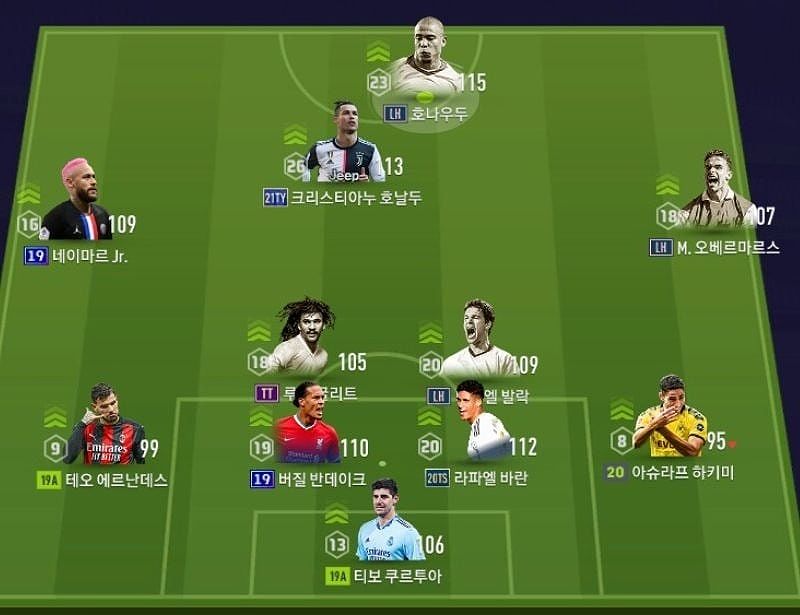 Sơ đồ chiến thuật 4-4-1-1