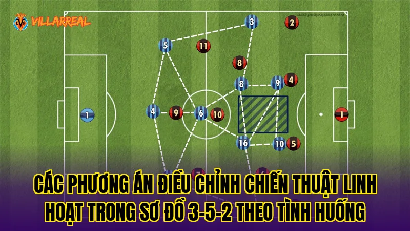 Các phương án điều chỉnh chiến thuật linh hoạt trong sơ đồ 3-5-2 theo tình huống