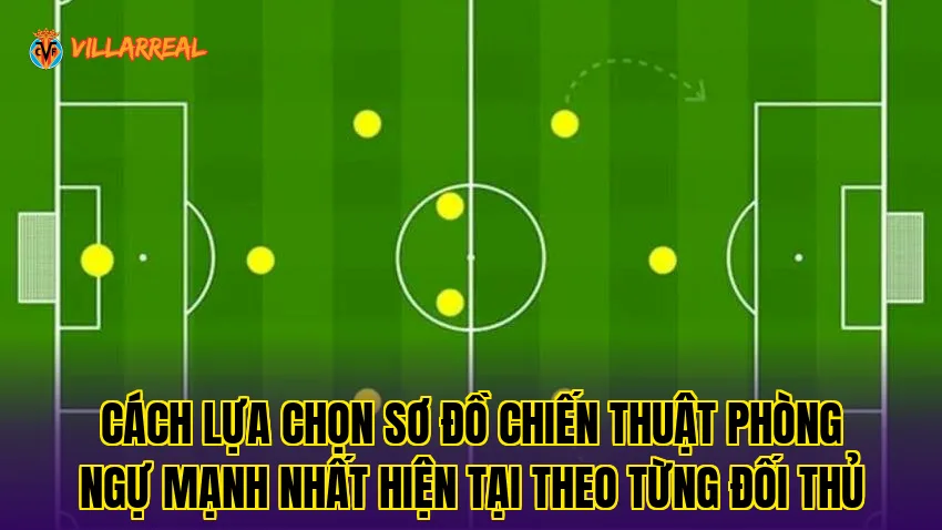 Cách lựa chọn sơ đồ chiến thuật phòng ngự mạnh nhất hiện tại theo từng đối thủ