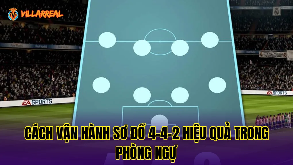 Cách vận hành sơ đồ 4-4-2 hiệu quả trong phòng ngự