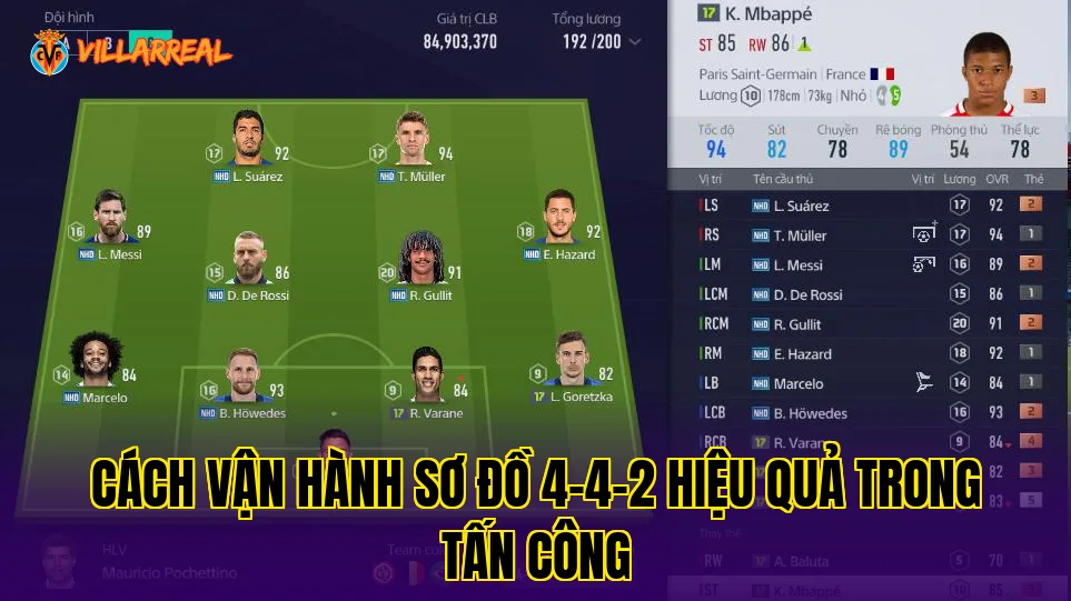 Cách vận hành sơ đồ 4-4-2 hiệu quả trong tấn công