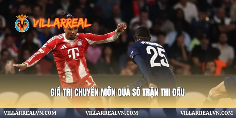 Giá trị chuyên môn qua số trận thi đấu