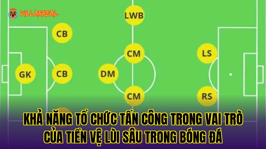 Khả năng tổ chức tấn công trong vai trò của tiền vệ lùi sâu trong bóng đá