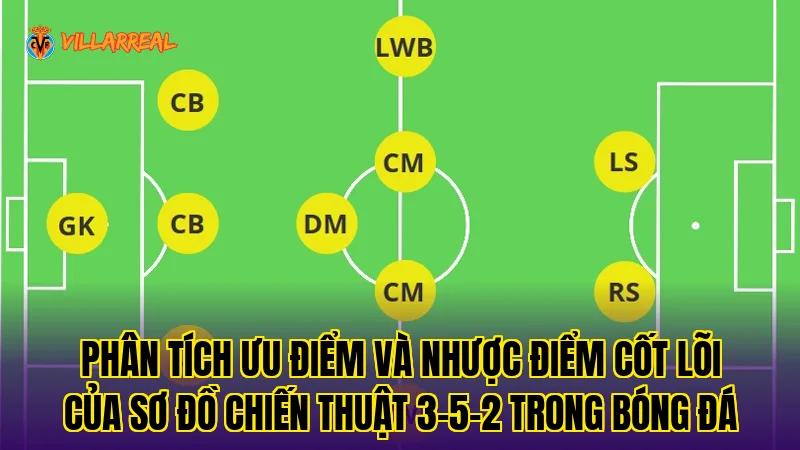 Phân tích ưu điểm và nhược điểm cốt lõi của sơ đồ chiến thuật 3-5-2 trong bóng đá
