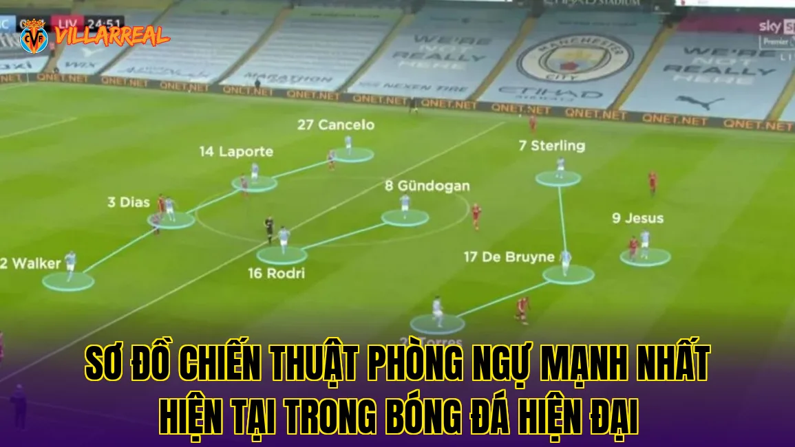 Sơ đồ chiến thuật phòng ngự mạnh nhất hiện tại trong bóng đá hiện đại