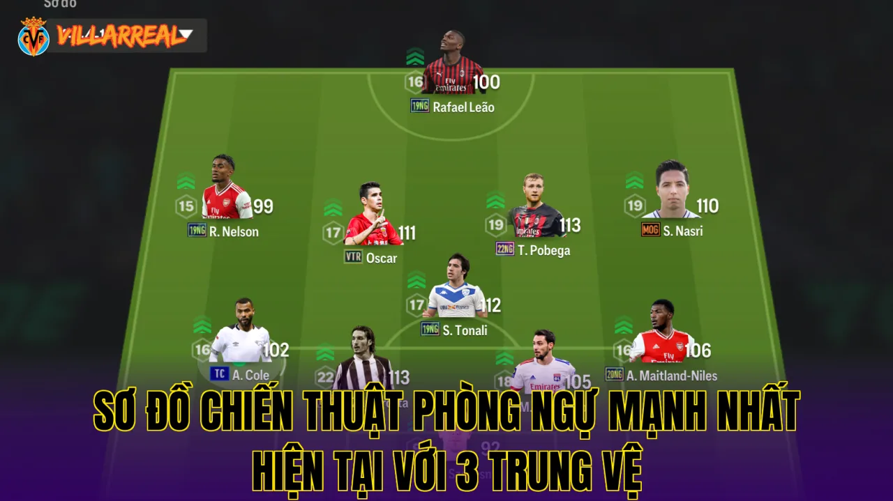 Sơ đồ chiến thuật phòng ngự mạnh nhất hiện tại với 3 trung vệ