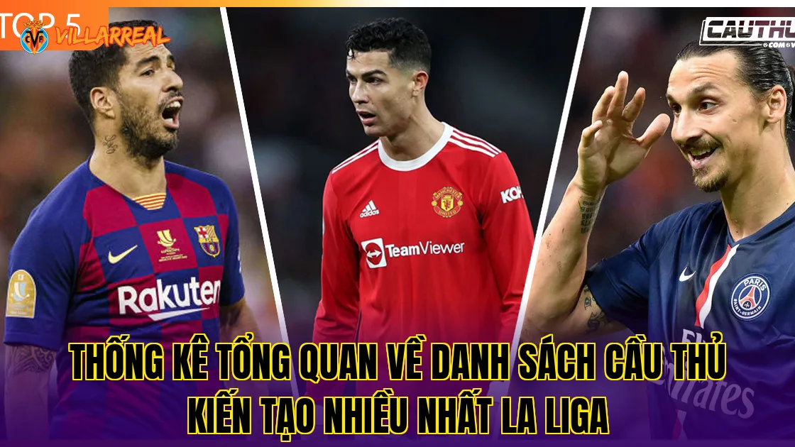 Thống kê tổng quan về danh sách cầu thủ kiến tạo nhiều nhất La Liga